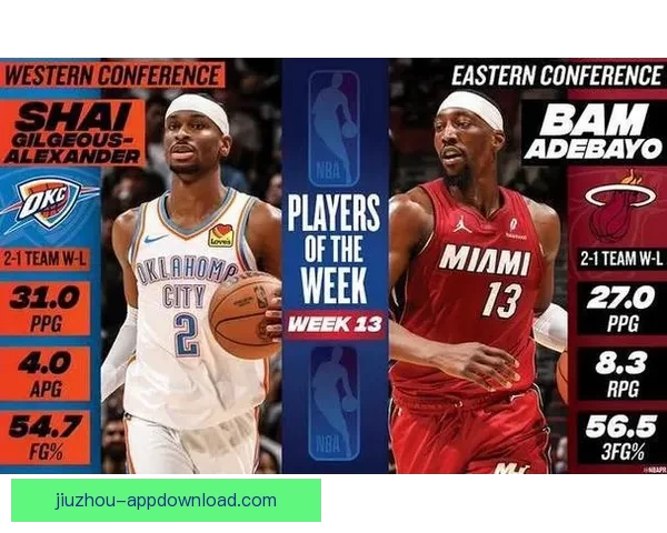 NBA体育道德风尚奖候选名单揭晓 亚历山大阿德巴约霍福德等球员入围 NBA体育道德风尚奖候选名单揭晓 亚历山大阿德巴约霍福德等球员入围