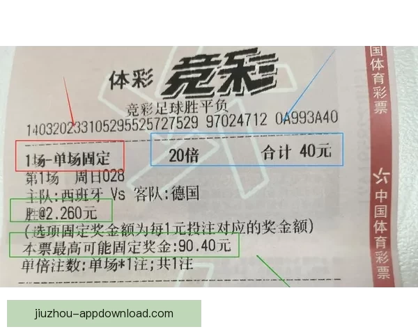 世界杯在线投注攻略 提升投注技巧赢取大奖的必备指南 世界杯在线投注攻略 提升投注技巧赢取大奖的必备指南