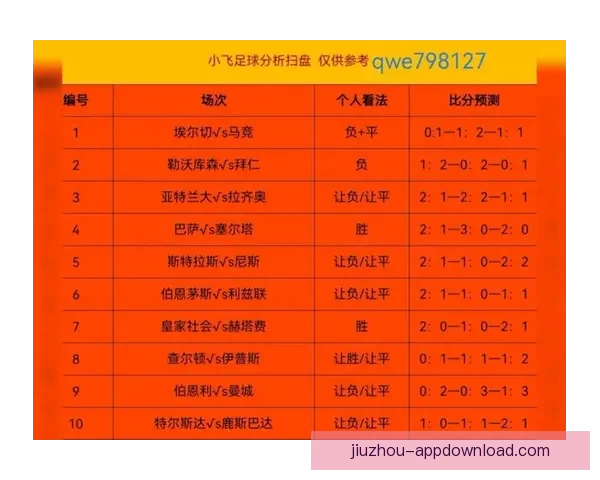 美加墨世界杯精彩竞猜入口全面解析与最新活动推荐