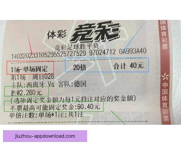 世界杯在线投注攻略 提升投注技巧赢取大奖的必备指南