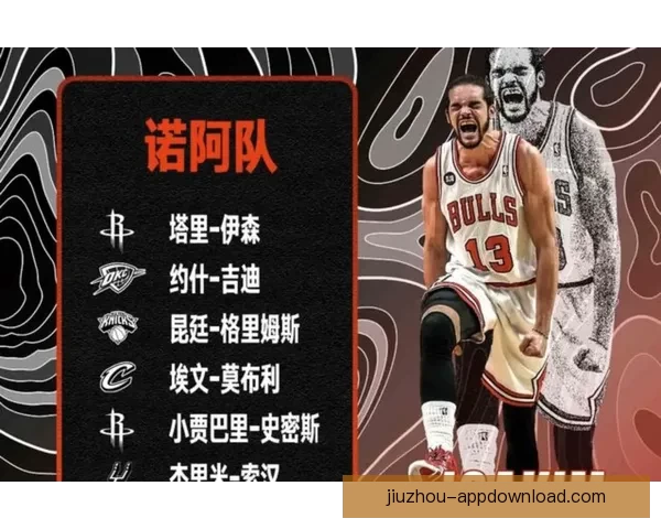 活塞计划与杜伦签订长约合同金额或超2.1亿美元入选最佳阵容薪资再增长