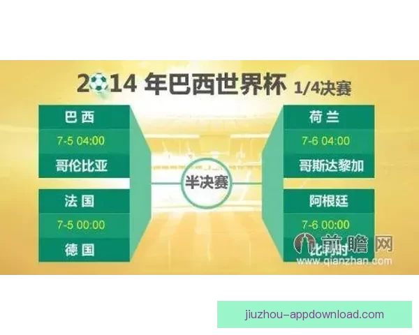 世界杯精彩竞猜比分平台实时预测与赛果分析攻略